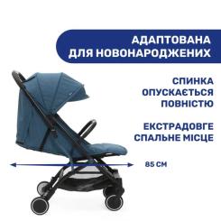 Коляска Chicco Trolley Me синя Фото 3