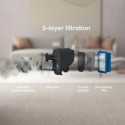 Пылесос Electrolux ES52CB18SH Фото 9