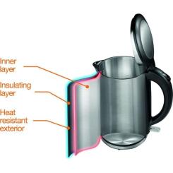 Электрочайник Gorenje K 15 DWS Фото 6