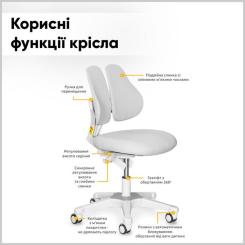 Парта с креслом ErgoKids TH-330 W/G + Y-208 G Фото 7