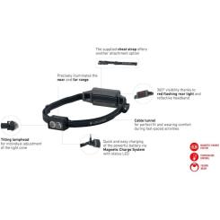 Фонарь LedLenser NEO 5R White Фото 5