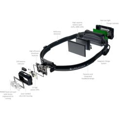 Фонарь LedLenser NEO 5R White Фото 6