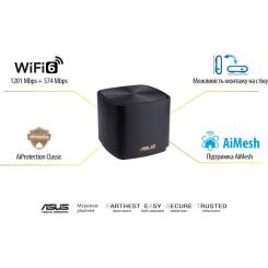 Точка доступа Wi-Fi ASUS XD4 Plus 2pk Black Фото 11