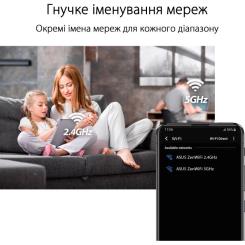 Точка доступа Wi-Fi ASUS XD4 Plus 2pk Black Фото 6