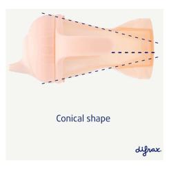 Поильник-непроливайка Difrax Non-Spill Sippy Cup Soft 250 мл Фото 3