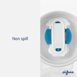 Поильник-непроливайка Difrax Non-Spill Sippy Cup Soft 250 мл Фото 4