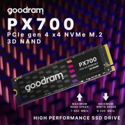 Накопитель SSD Goodram M.2 2280 4TB Фото 4