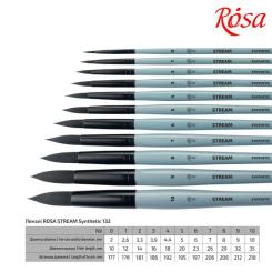 Кисточка для рисования Rosa Синтетика кругла, STREAM 132, № 0 Фото 1