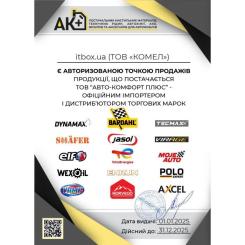 Омыватель автомобильный DYNAMAX SCREEN WASH NANO 4л Фото 1