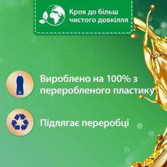 Кондиционер для белья Silan Aromatherapy Удивительные Джунгли 770 мл Фото 2