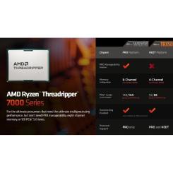 Процессор AMD Ryzen Threadripper 7970X Фото 1