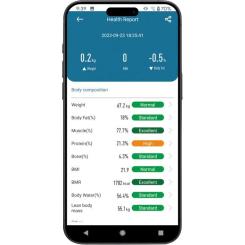 Весы напольные Magio MG-830 Фото 2