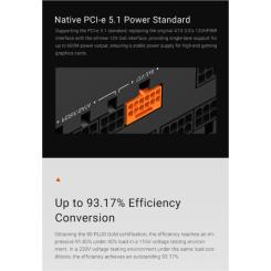 Блок питания PcCooler 850W Фото 9