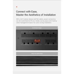 Блок питания PcCooler 850W Фото 10