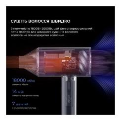 Фен Deerma DEM-CF15W Фото 6