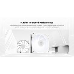 Кулер для корпуса ID-Cooling TF-12025-PRO-SW Фото 7