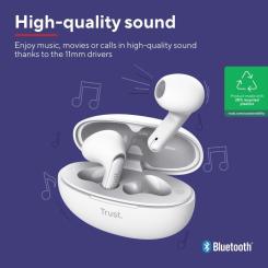 Наушники Trust Yavi Earphones White Фото 11