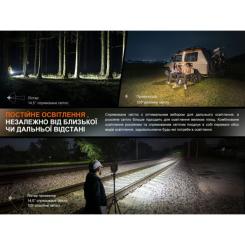 Фонарь Fenix CL27R темно-блакитний Фото 9