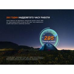 Фонарь Fenix CL27R темно-блакитний Фото 8