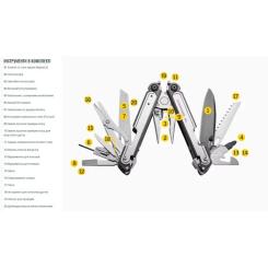 Мультитул Leatherman ARC Фото 7