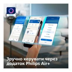 Вентилятор Philips CX3550/01 Фото 9