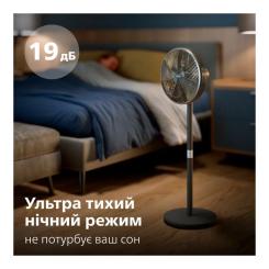 Вентилятор Philips CX3550/01 Фото 4