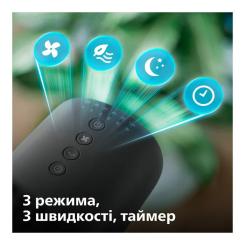 Вентилятор Philips CX3550/01 Фото 5