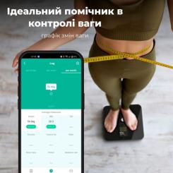 Весы напольные AENO BS2S Фото 8