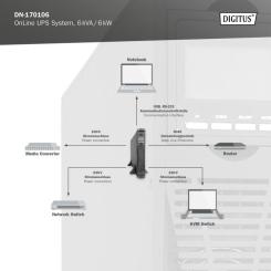 Источник бесперебойного питания Digitus 6000VA DN-170106 Фото 5