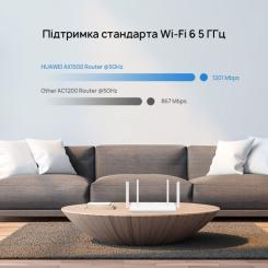 Маршрутизатор Huawei AX2 V2 Фото 5
