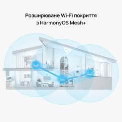 Маршрутизатор Huawei AX2 V2 Фото 7