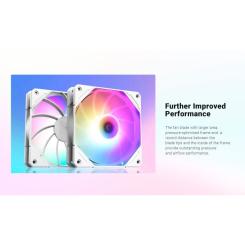 Кулер для корпуса ID-Cooling TF-12025-PRO ARGB TRIO WHITE Фото 6