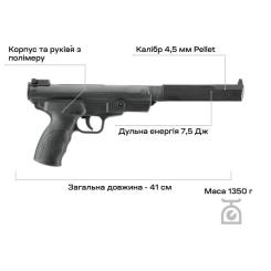 Пневматический пистолет Umarex Browning Buck Mark Magnum Pellet Фото 4