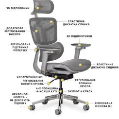 Офисное кресло Mealux S4 Air Grey Фото 8