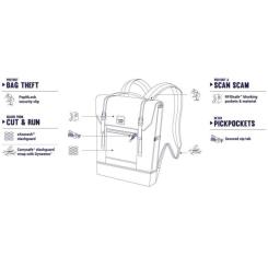 Рюкзак туристический Pacsafe Slingsafe LX450 backpack синій Фото 6