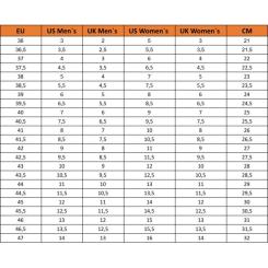 Кроссовки Caterpillar (CAT) Intruder Max P111450 чорні 38 Фото 6
