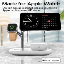 Зарядное устройство Promate wireless Фото 3