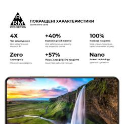 Стекло защитное Armorstandart Pro Realme C75 4G Black Фото 4