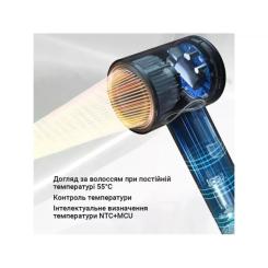 Фен Xiaomi ShowSee Electric Hair Dryer A18-B Фото 7