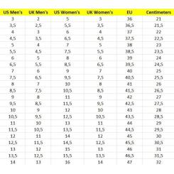 Кроссовки Caterpillar (CAT) Intruder Max P111580 чорні 44 Фото 7
