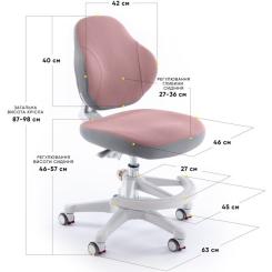 Детское кресло Evo-kids Mio Classic Фото 2