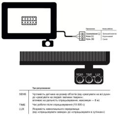 Прожектор EVROLIGHT FM-01D-50 50W 6400К Фото 5