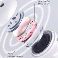 Наушники Xiaomi MiiiW TWS Wireless Earbuds Marshmallow White Фото 6