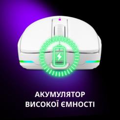 Мышка Lorgar MSA10W Wireless Gaming White Фото 8