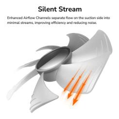 Кулер для корпуса Cougar SC140 ARGB (White) Фото 9