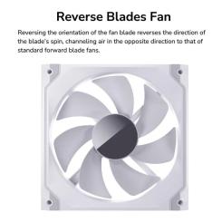 Кулер для корпуса Cougar SC140 ARGB (White) Фото 6