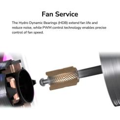 Кулер для корпуса Cougar SC140 ARGB (White) Фото 8