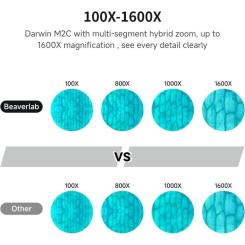 Микроскоп Xiaomi BeaverLAB DDL-M2 Portable Фото 8