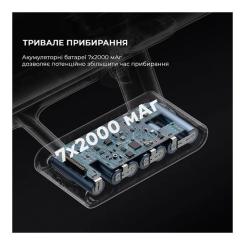 Пылесос Dreame U10 Фото 11