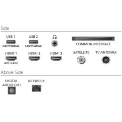 Телевизор Philips 65PUS8010/12 Фото 3